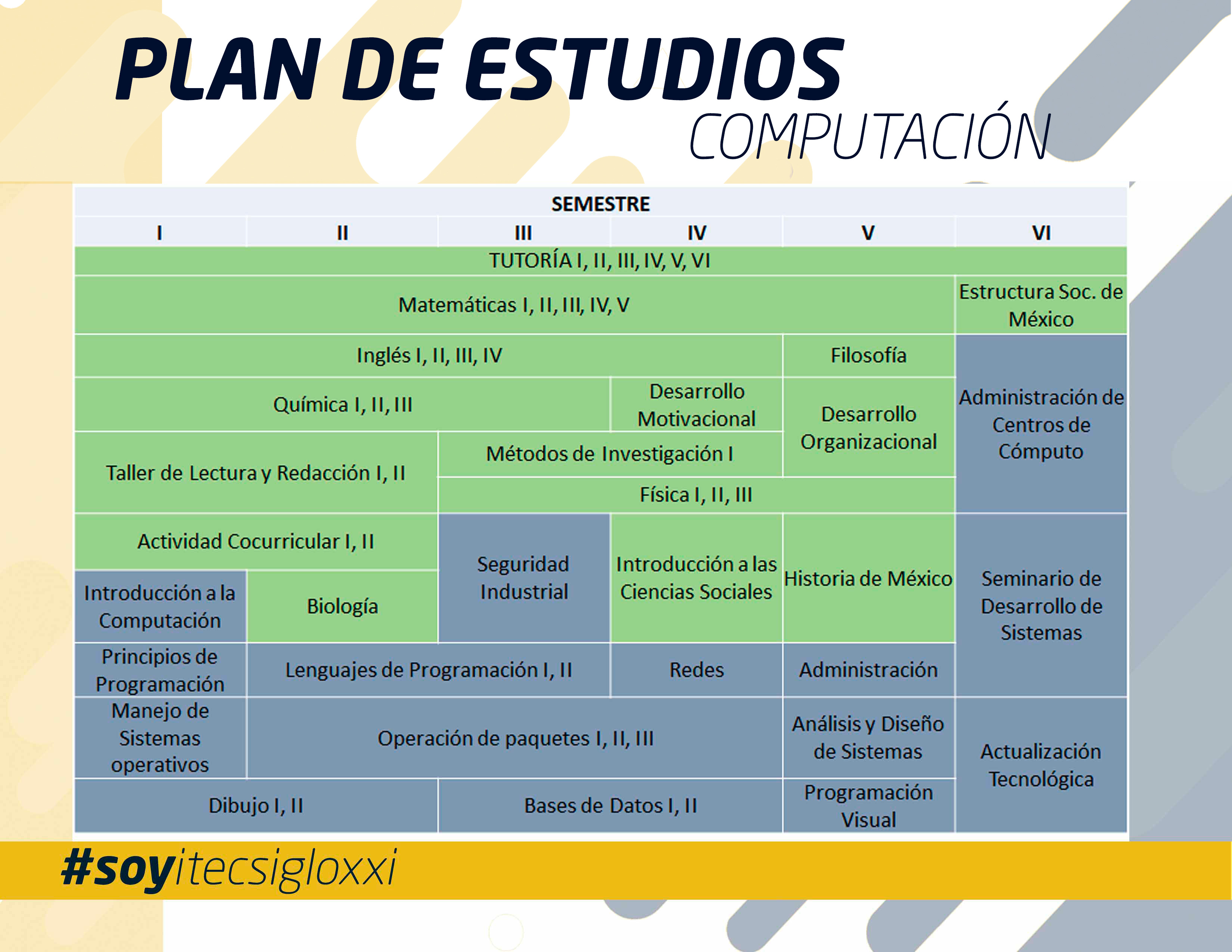 COLOCAR NOMBRE DE IMAGEN